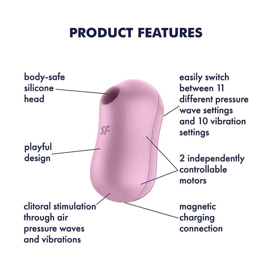 Satisfyer Cotton Candy клиторен стимулатор — 2/6